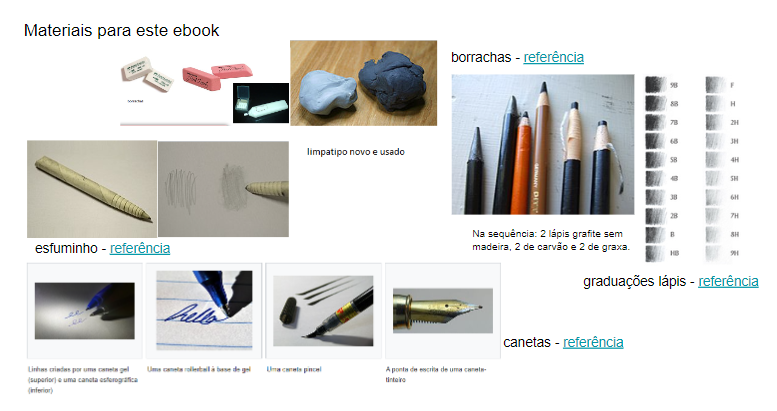 Tipos de materiais para desenho e pintura. Desenho para iniciantes pdf grátis - Kit ebooks Crie formas! Tonalize! Texturize! Versão online também e com apostila para baixar gratuitamente